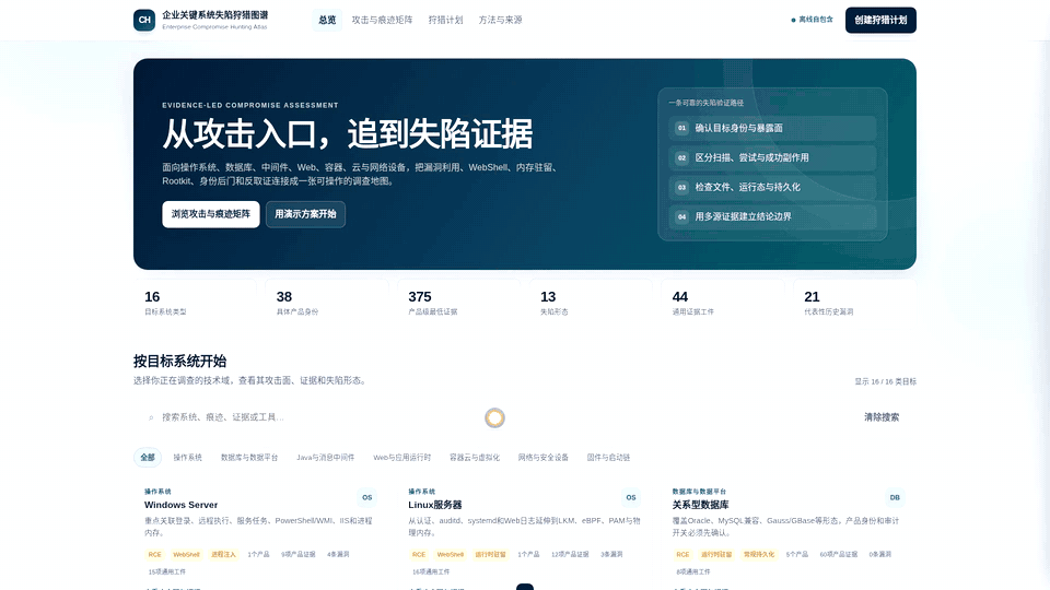 企业关键系统失陷狩猎图谱中文操作演示